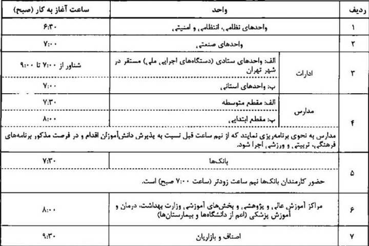 ساعت کاری ادارات و بخش‌های مختلف از اول مهر به روال قبل بر می‌گردد