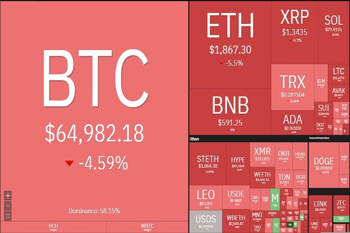 بیت کوین