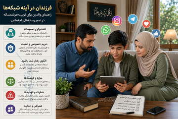 چگونه والدین مدیریت هوشمند رسانه‌های اجتماعی را به کودکان بیاموزند؟ +اینفوگرافی