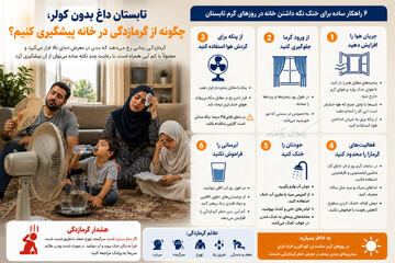 راه‌های خنک کردن خانه در تابستان داغ/ چگونه از گرمازدگی در خانه پیشگیری کنیم؟ +اینفوگرافی