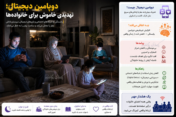 فضای مجازی
