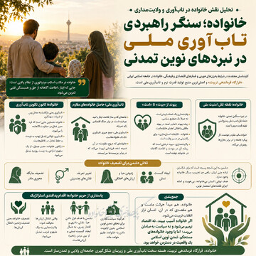 خانواده؛ سنگر راهبردی تاب‌آوری ملی در نبردهای نوین تمدنی