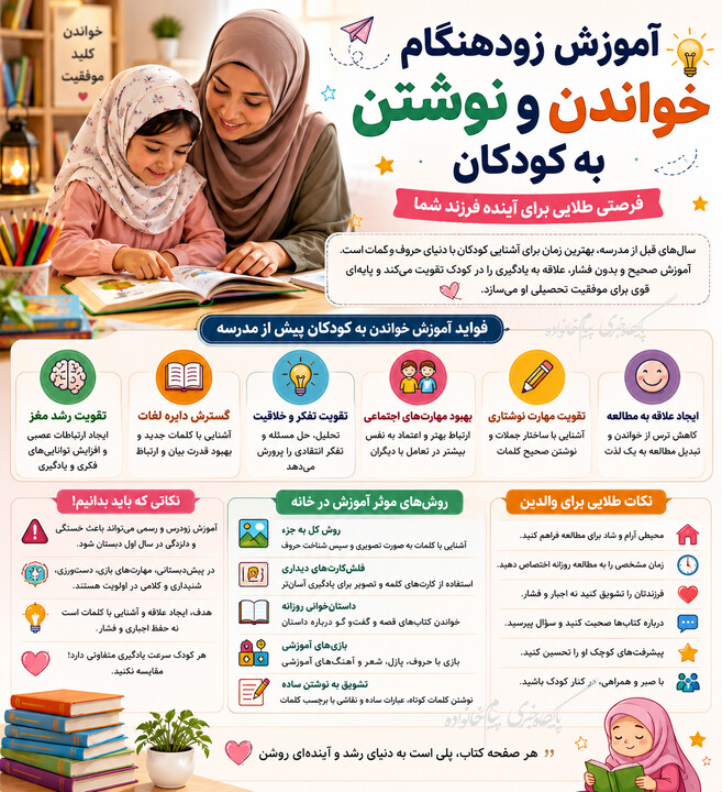 خواندن و نوشتن