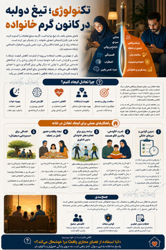 تکنولوژی؛ تیغ دولبه در کانون گرم خانواده +اینفوگرافی