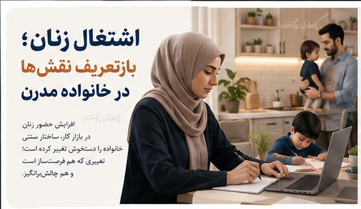 اشتغال زنان