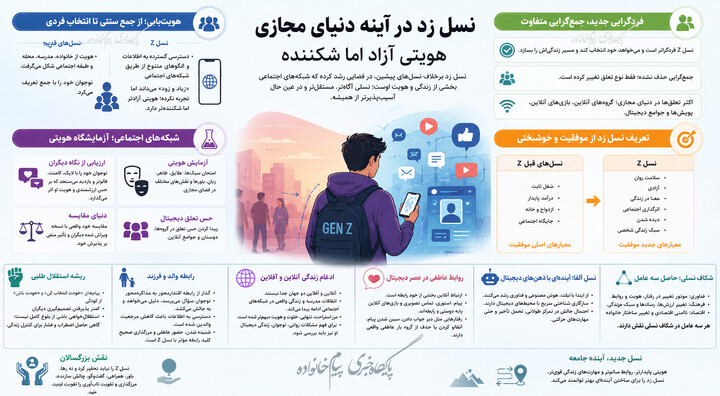 خانواده اینفو