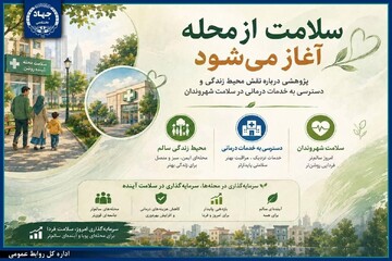 بررسی نقش محیط زندگی و دسترسی به خدمات درمانی در سلامت شهروندان تهرانی