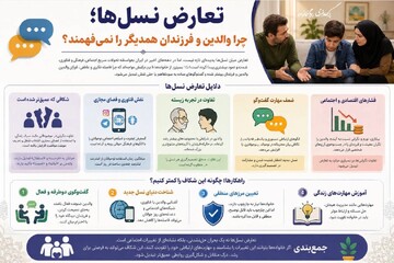 تعارض نسل‌ها؛ چرا والدین و فرزندان همدیگر را نمی‌فهمند؟ +اینفوگرافی