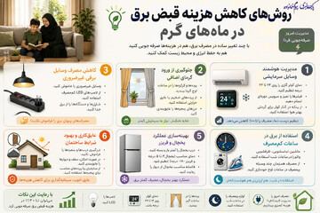 روش‌های کاهش هزینه قبض برق در ماه‌های گرم +اینفوگرافی