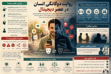 روایت دوگانگی انسان در عصر دیجیتال +اینفوگرافی