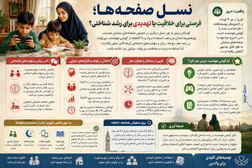 نسل صفحه‌ها؛ فرصتی برای خلاقیت یا تهدیدی برای رشد شناختی؟ +اینفوگرافی