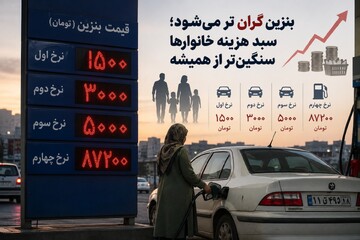 بنزین گران‌تر می‌شود؛ سبد هزینه خانوارها سنگین‌تر از همیشه