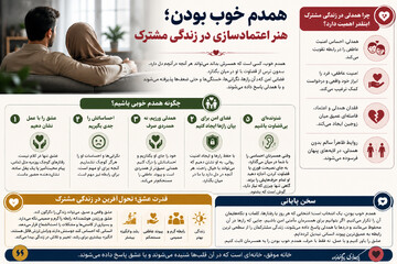 همدم خوب بودن؛ هنر اعتمادسازی و همدلی در زندگی مشترک +اینفوگرافی