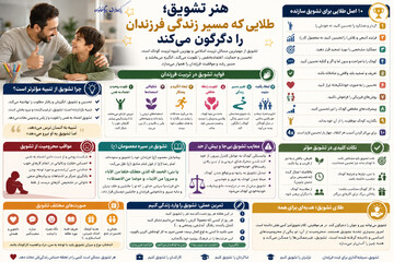 هنر تشویق؛ طلایی که مسیر زندگی فرزندان را دگرگون می‌کند +اینفوگرافی