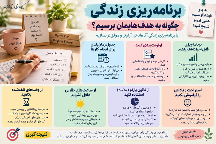 اهداف
