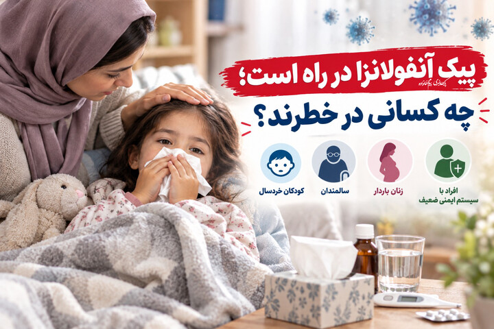 آنفولانزا
