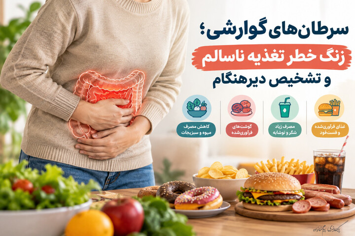 سرطان گوارشی