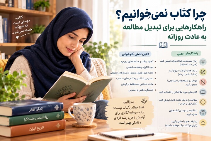 کتابخوانی