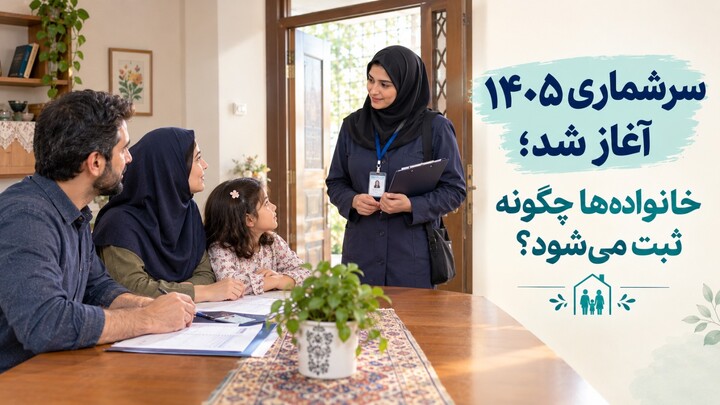 سرشماری