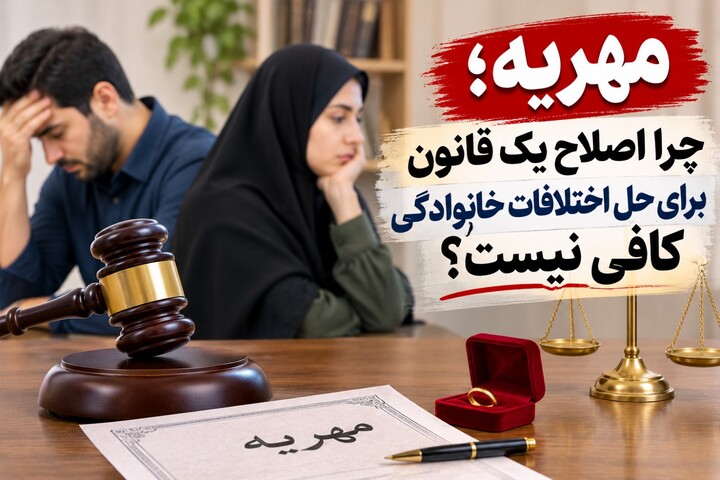 مهریه